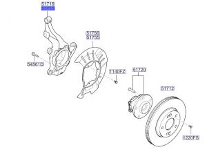 فلنجة كفر أمامي