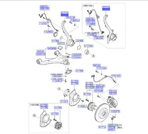 فلنجة كفر أمامي