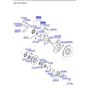 فلنجة كفر أمامي