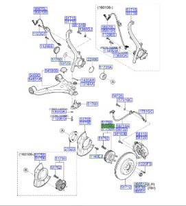 فلنجة كفر امامي