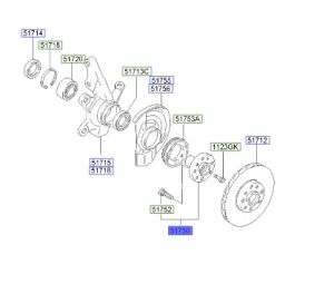 فلنجة كفر امامي