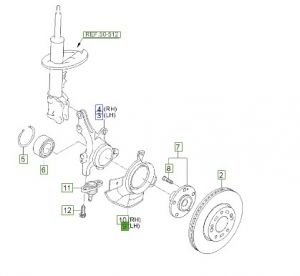 صاجة حماية هوب الفرامل الأمامي يسار