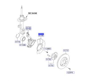 صاجة حماية هوب الفرامل الأمامي يسار