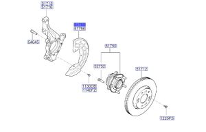 صاجة حماية هوب الفرامل الأمامي يسار