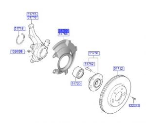 صاجة حماية هوب الفرامل الأمامي يسار