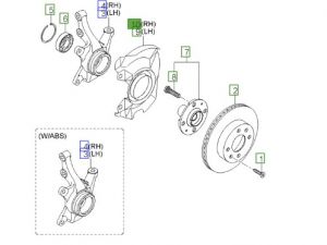 صاجة حماية هوب الفرامل الأمامي يمين