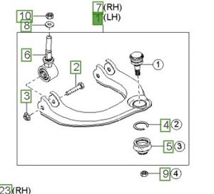 مقص علوي يسار