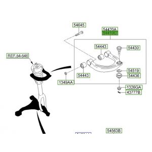 مقص علوي يسار