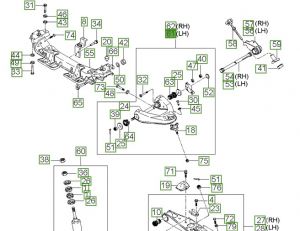 مقص علوي يسار