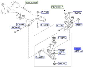 مقص أمامي سفلي يسار