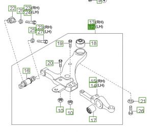 مقص أمامي سفلي يسار