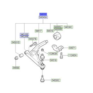 مقص سفلي يسار