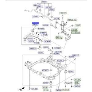 مقص أمامي سفلي يمين