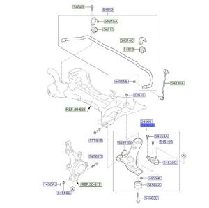 مقص أمامي سفلي يمين