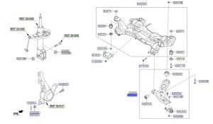 مقص أمامي سفلي يمين
