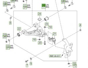 مقص سفلي يسار