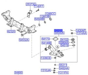 مقص سفلي يسار