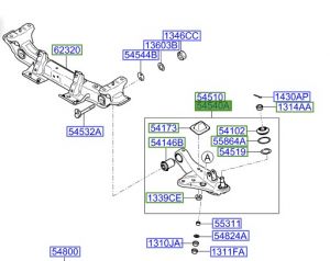مقص سفلي يمين