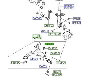 جلدة مقص سفلي