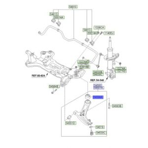 جلدة مقص سفلي