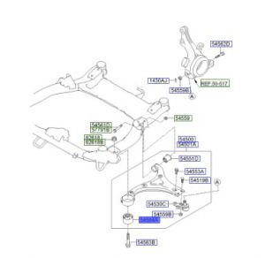 جلدة مقص سفلي