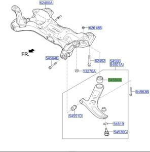 جلدة مقص سفلي