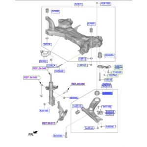 جلدة مقص سفلي