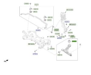 جلدة مقص سفلي