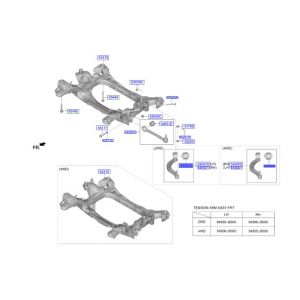 جلدة مقص سفلي