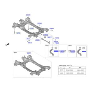 جلدة مقص سفلي