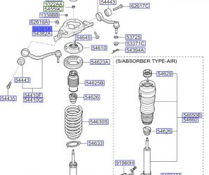 قاعدة مساعد