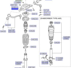 قاعدة مساعد