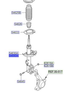 مساعد أمامي يمين