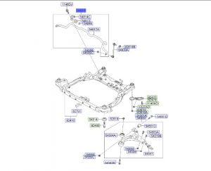 عامود توازن أمامي