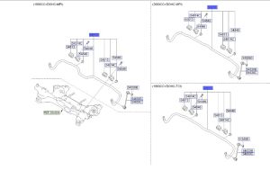 عامود توازن أمامي