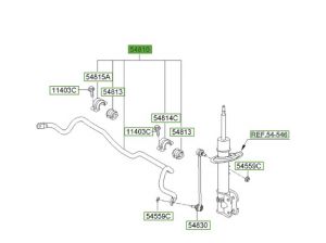 عامود توازن أمامي