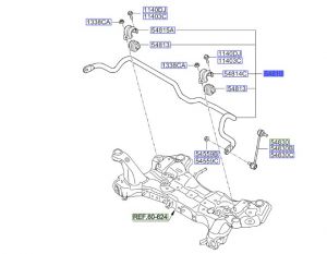 عامود توازن أمامي