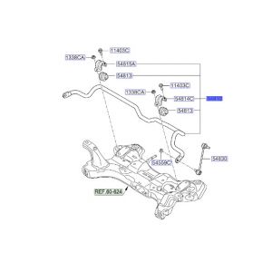 عامود توازن أمامي