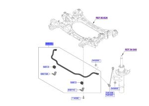 عامود توازن أمامي