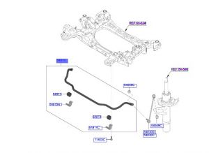 عامود توازن أمامي