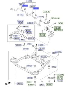 جلدة عامود التوازن
