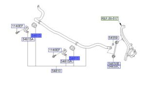 جلدة عامود التوازن