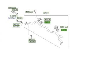 جلدة عامود التوازن