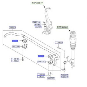 جلدة عامود التوازن