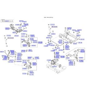 جلدة عامود التوازن