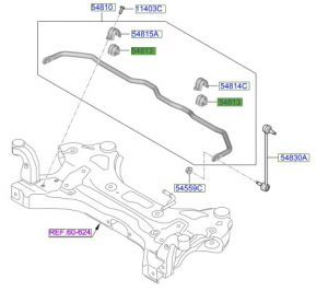جلدة عامود التوازن