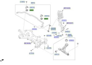 جلدة عامود التوازن