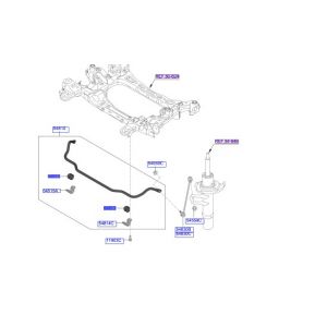 جلدة عامود التوازن