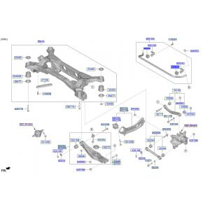 جلدة عامود التوازن