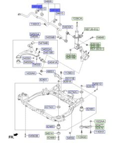 قاعدة عامود توازن